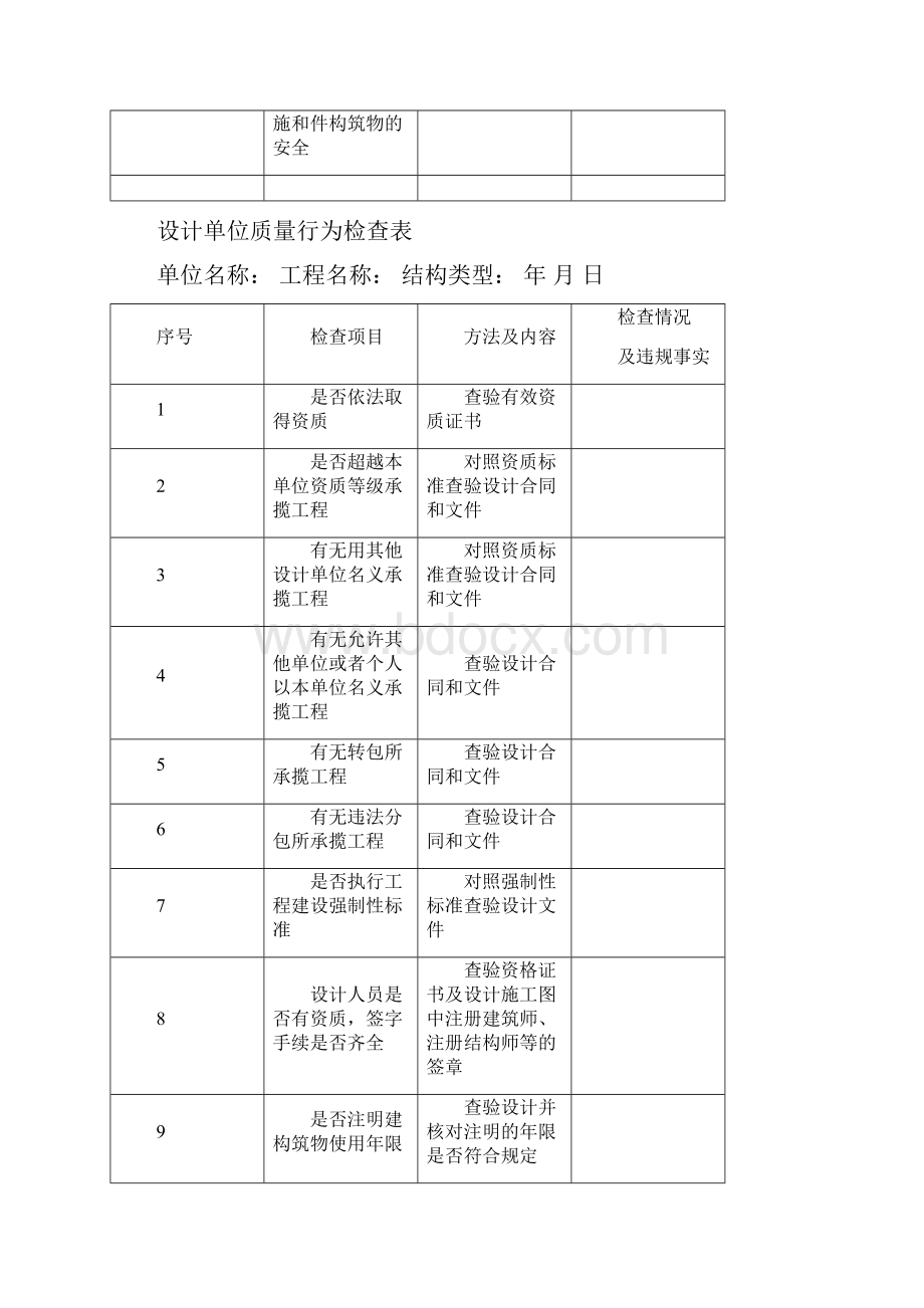 工程质量检查用表.docx_第3页