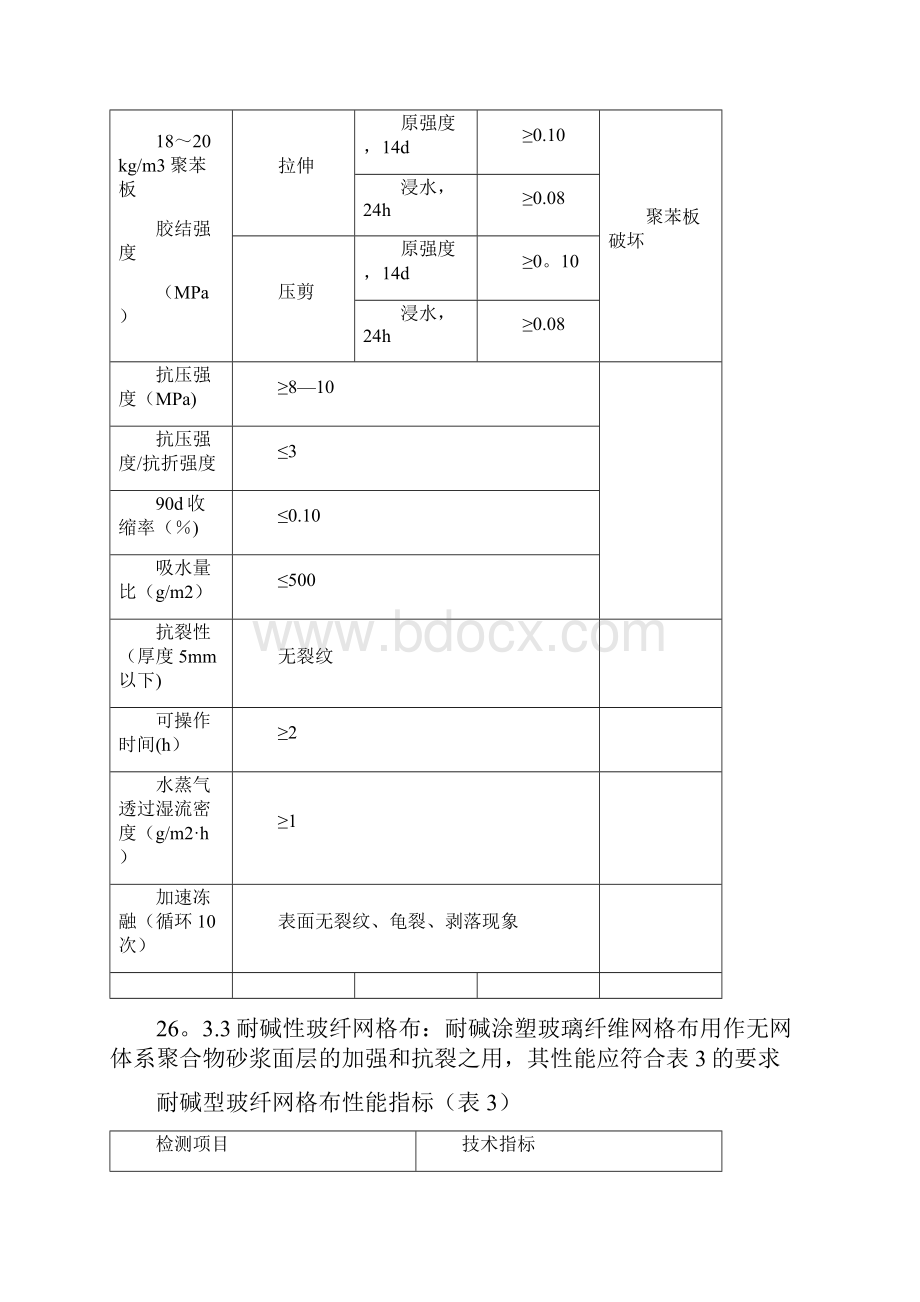 26 整体外墙外保温施工工艺方案.docx_第3页