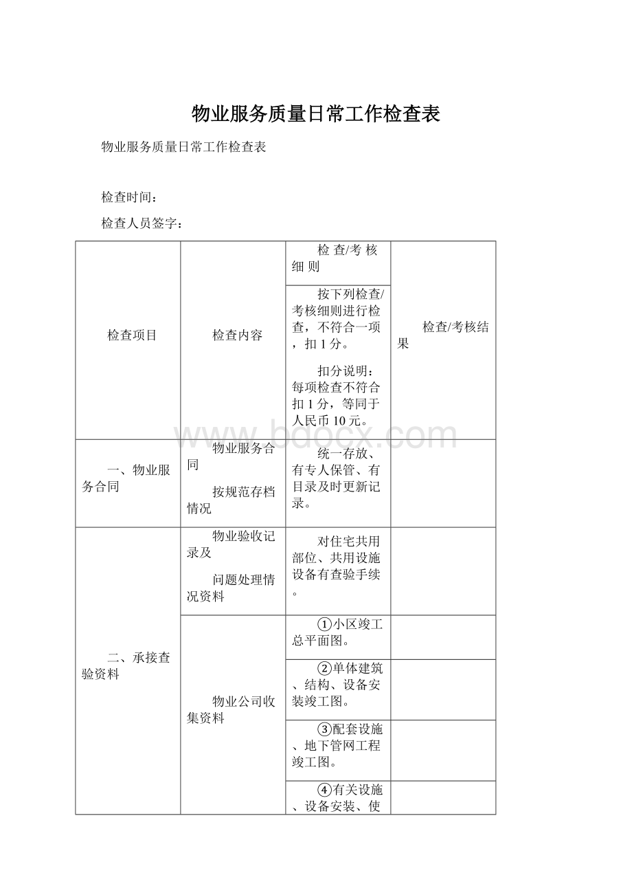 物业服务质量日常工作检查表.docx_第1页