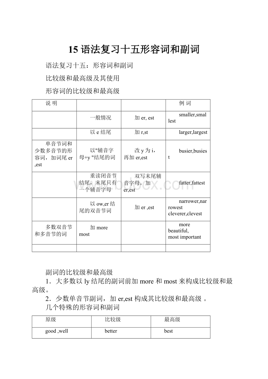 15 语法复习十五形容词和副词.docx_第1页