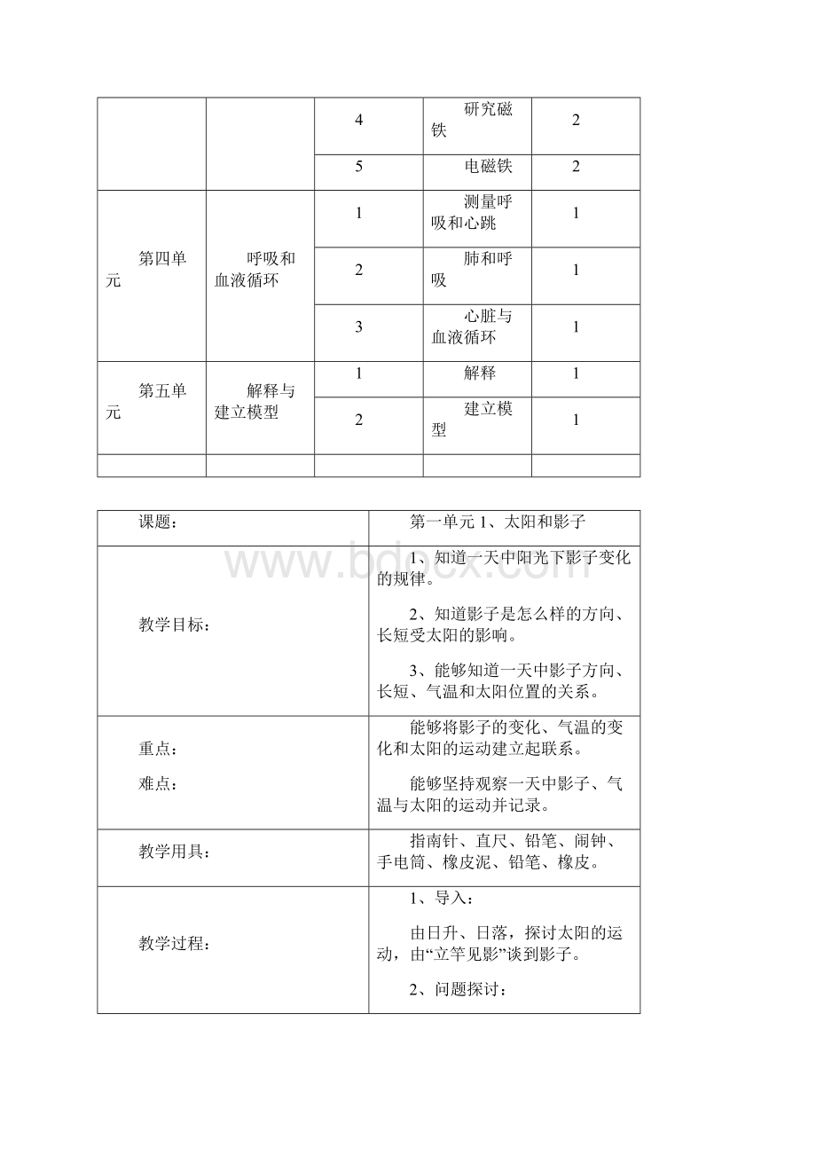 五年级上册科学教案设计江苏教育出版社.docx_第2页