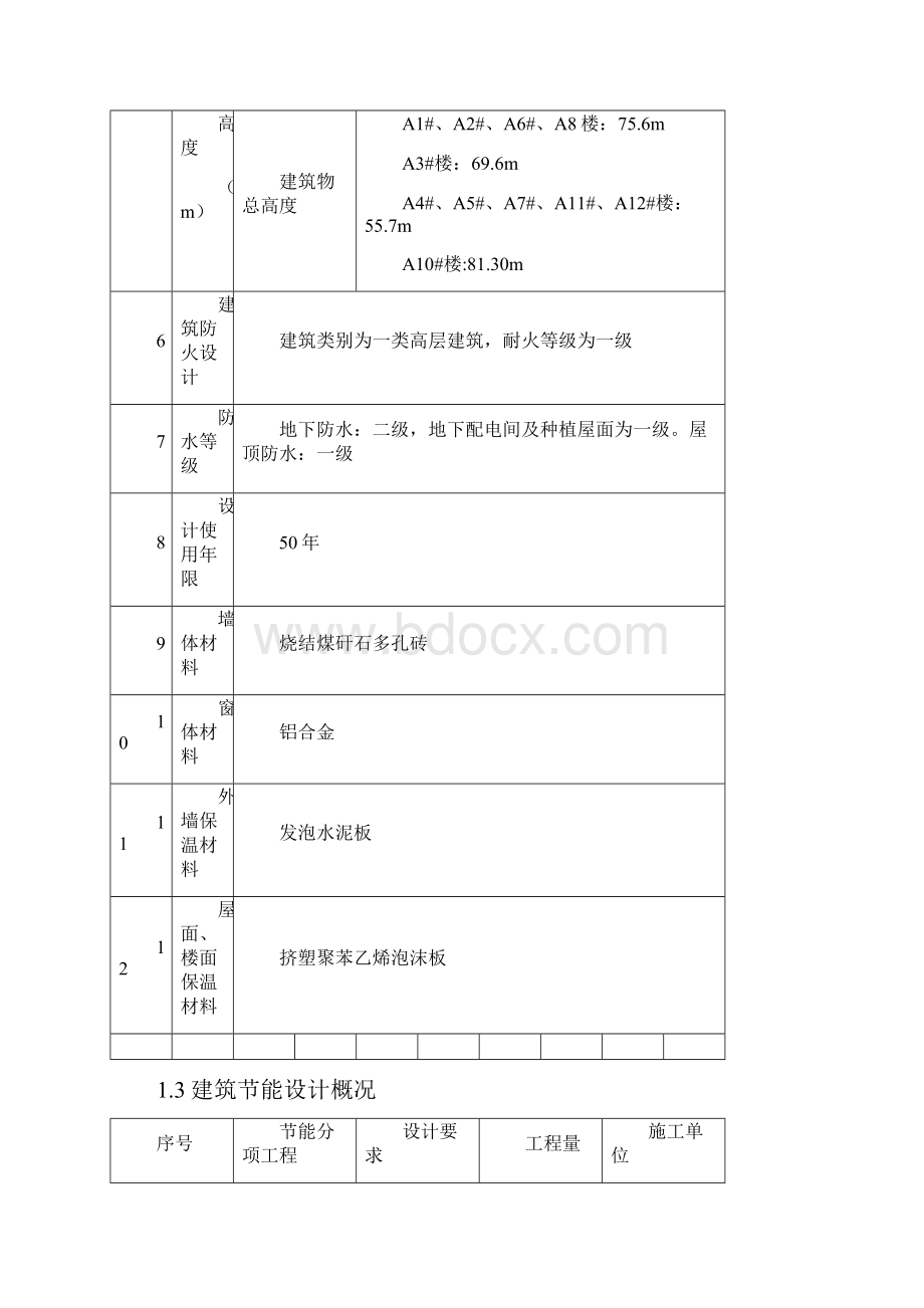 江苏省节能专项施工方案.docx_第3页