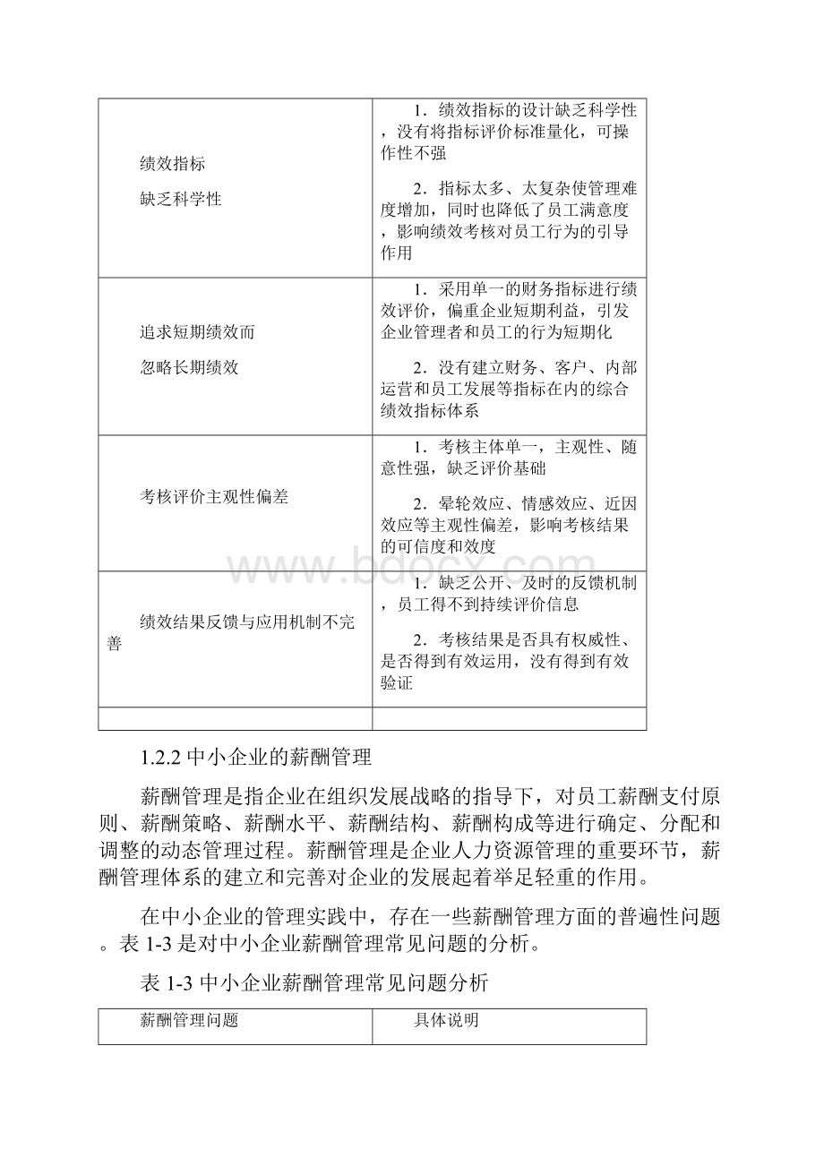 《中小企业绩效考核与薪酬体系设计实操手册》.docx_第2页