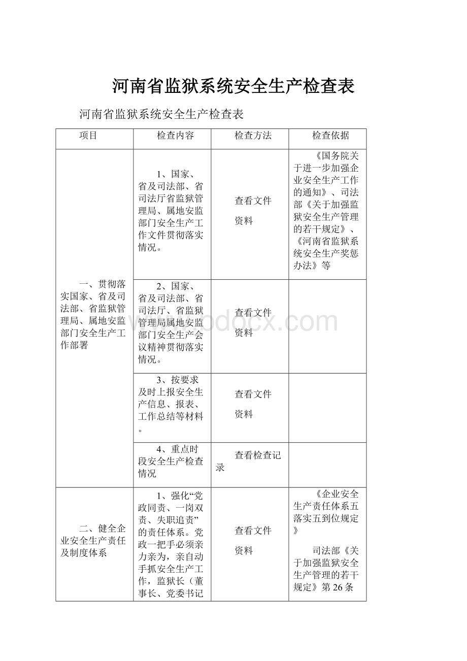 河南省监狱系统安全生产检查表.docx