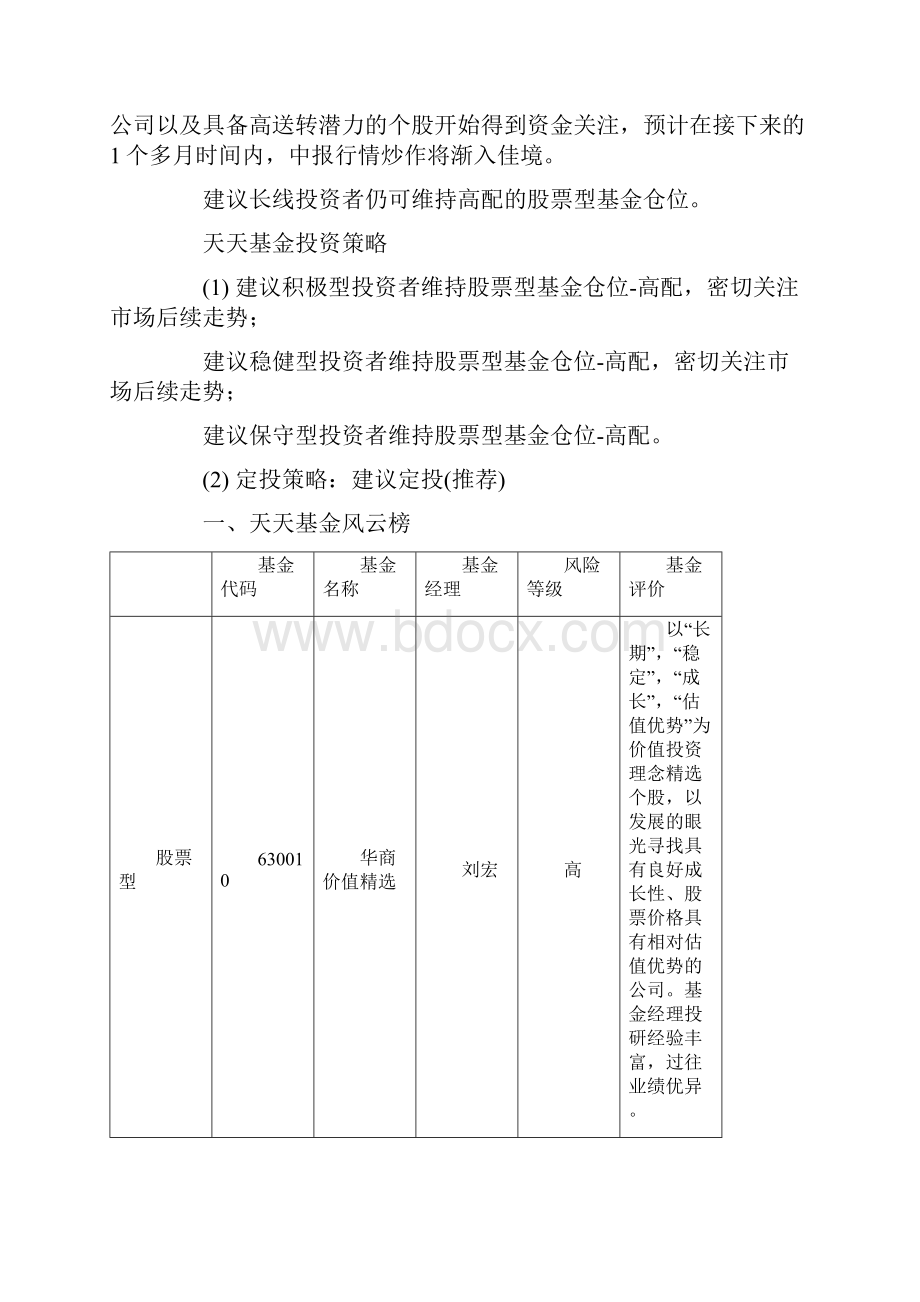 天天基金网基金晨报.docx_第2页