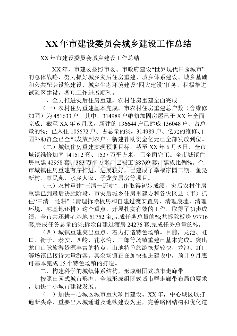 XX年市建设委员会城乡建设工作总结.docx