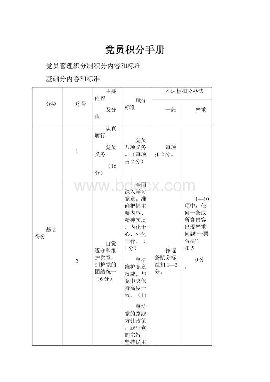 党员积分手册Word文档格式.docx_第1页