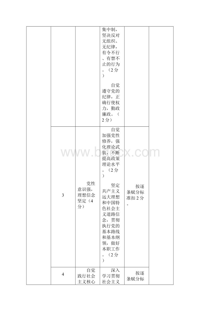 党员积分手册Word文档格式.docx_第2页