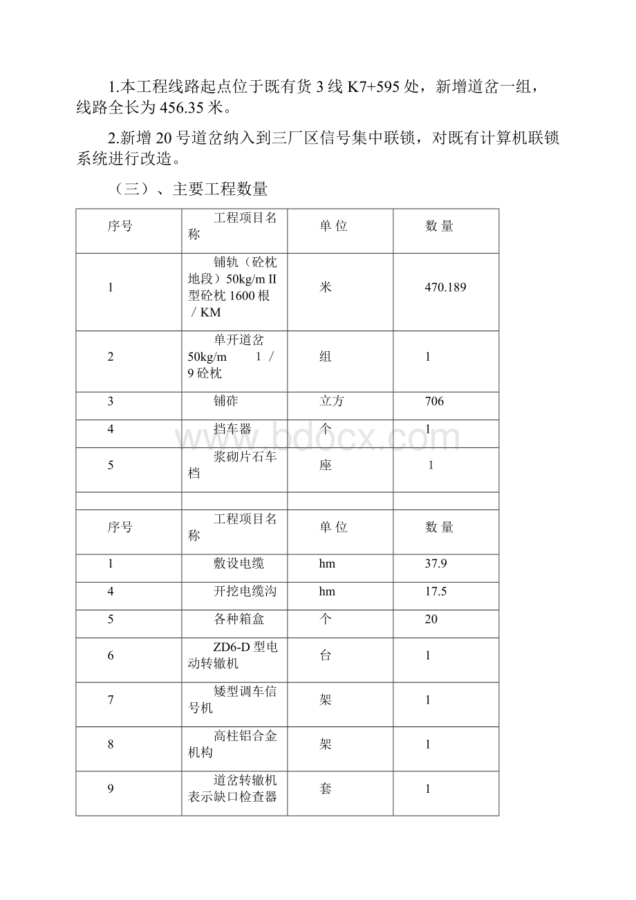 30万吨PVC项目施工方案Word文档格式.docx_第2页