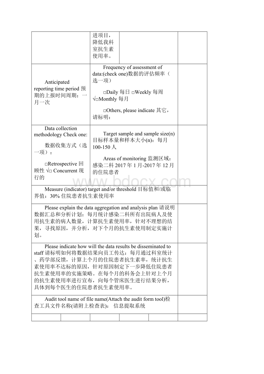 科室质量与安全改进项目记录样板.docx_第2页