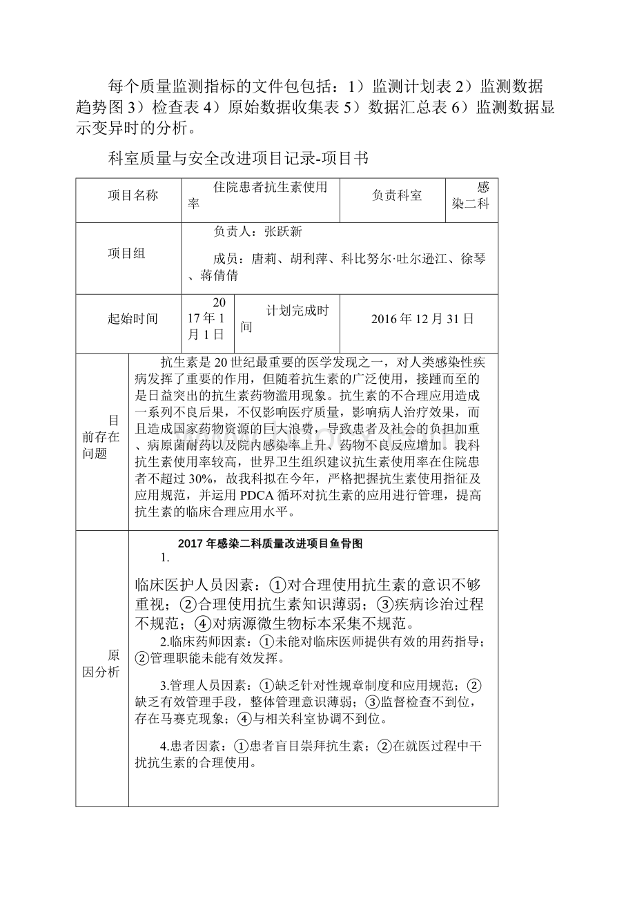 科室质量与安全改进项目记录样板.docx_第3页