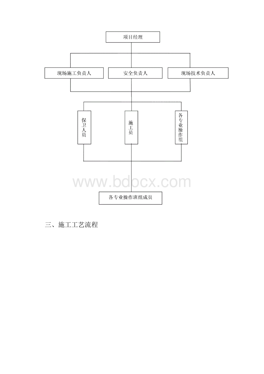 初冷器安全技术方案.docx_第2页