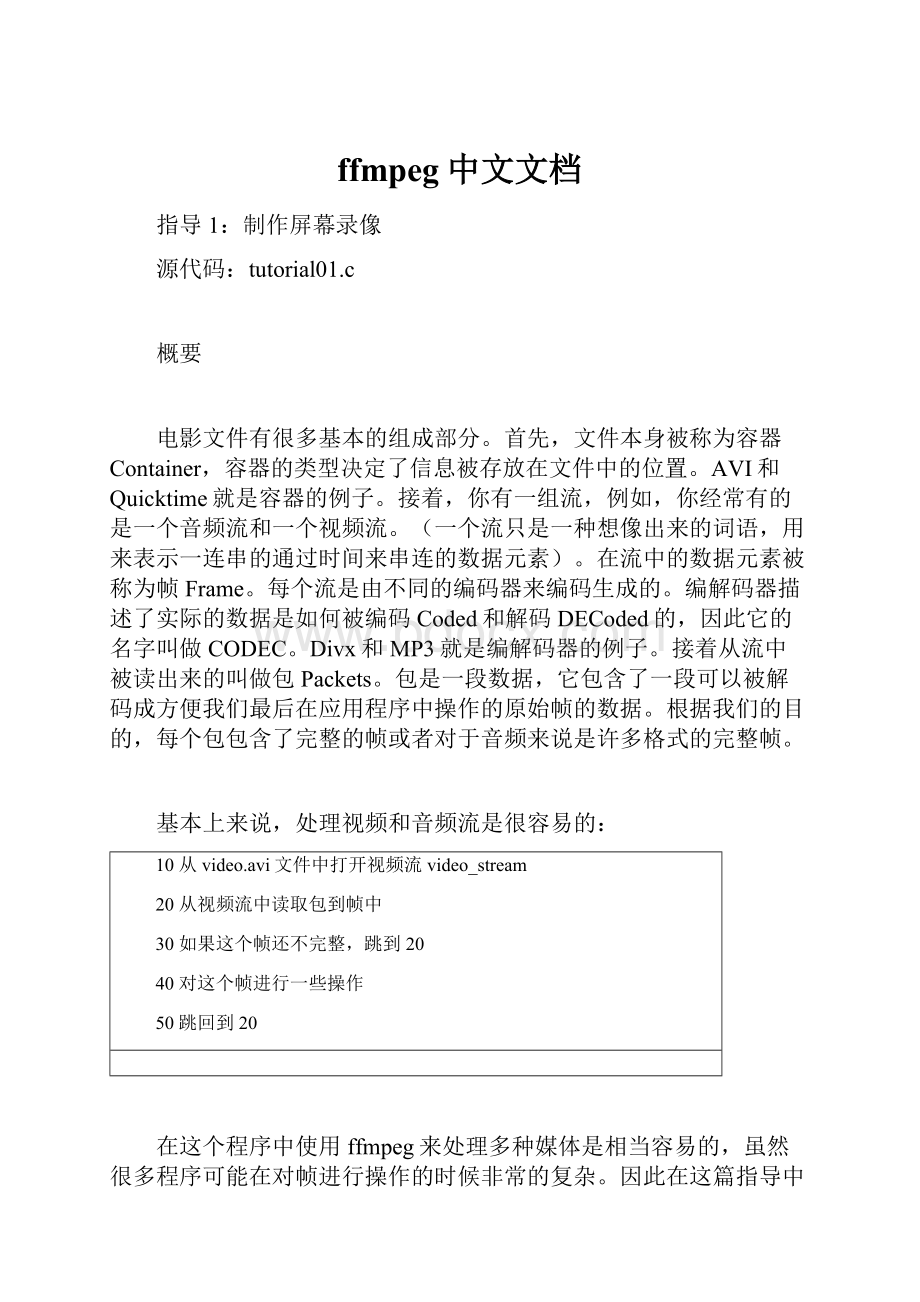 ffmpeg中文文档Word格式文档下载.docx