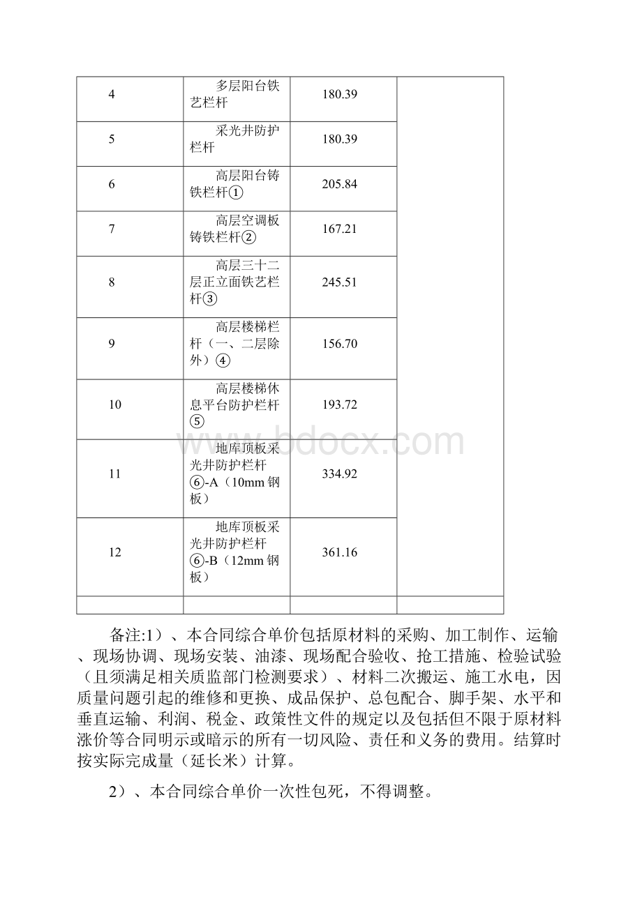 楼梯栏杆扶手护栏制作安装合同范本.docx_第2页