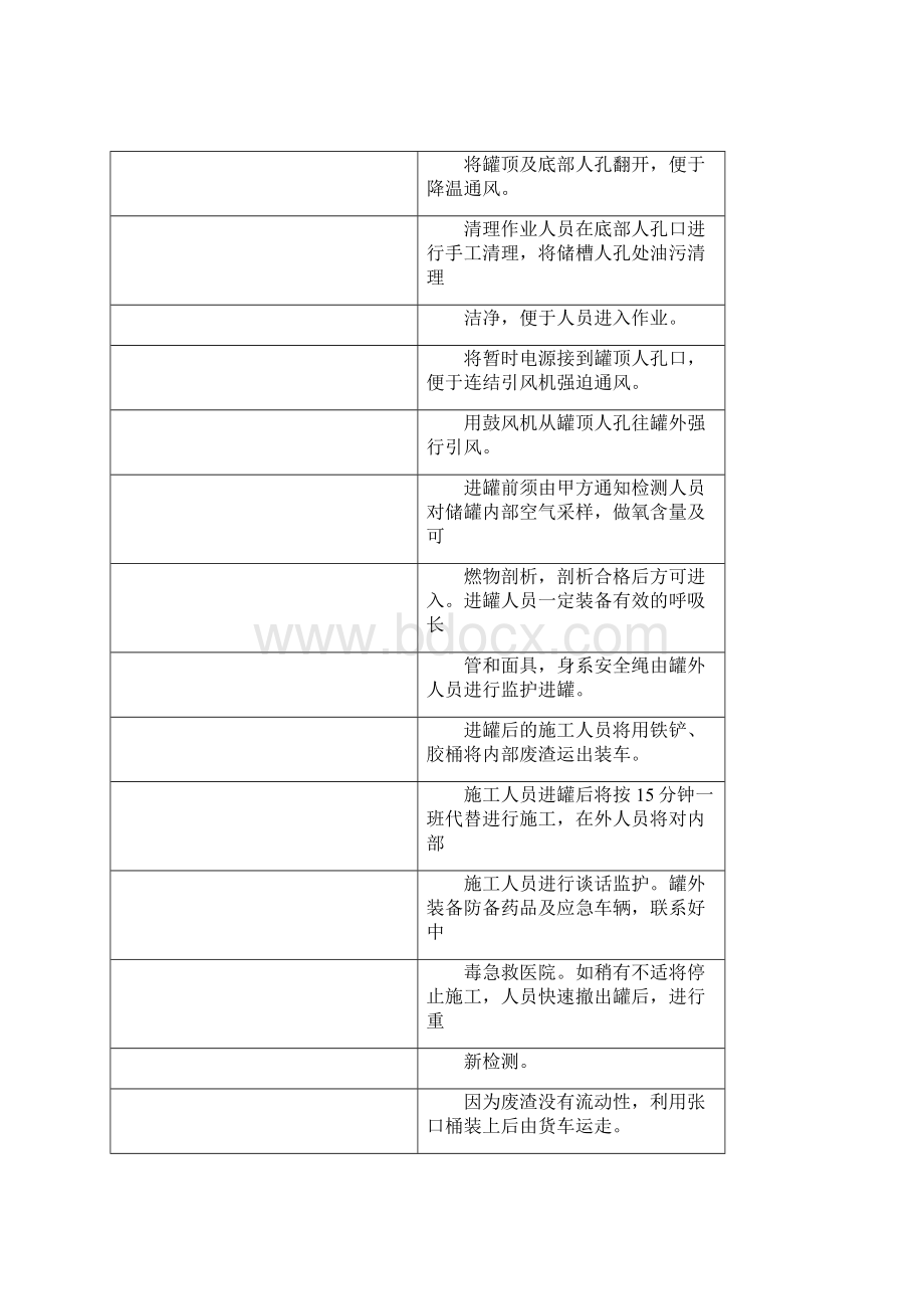 储罐清罐的方案.docx_第3页