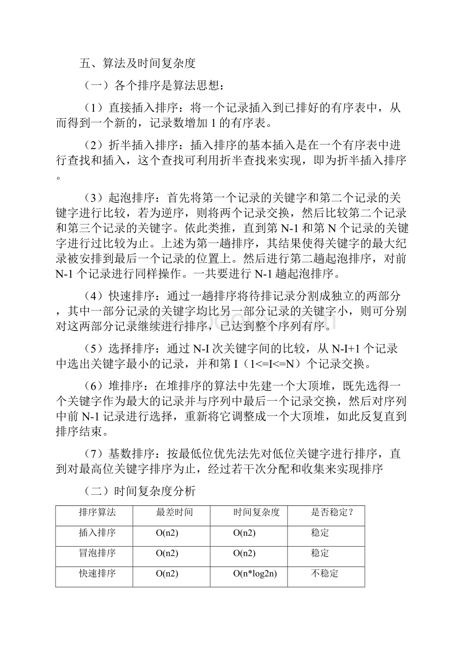 数据结构课程设计排序算法比较完整版.docx_第3页