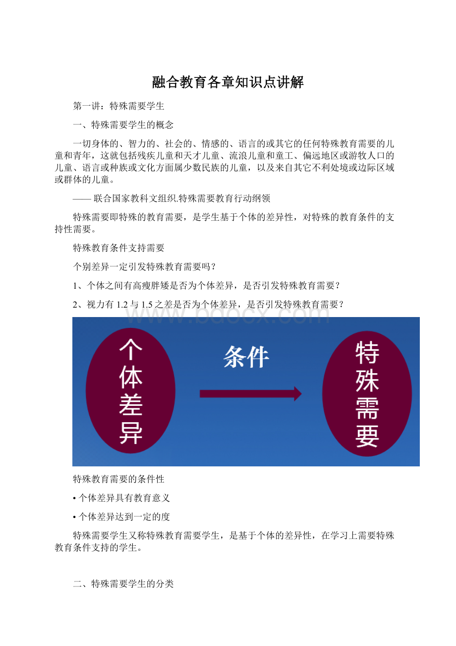 融合教育各章知识点讲解.docx