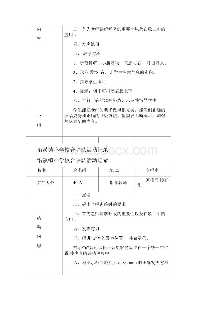 小学合唱队活动记录.docx_第2页