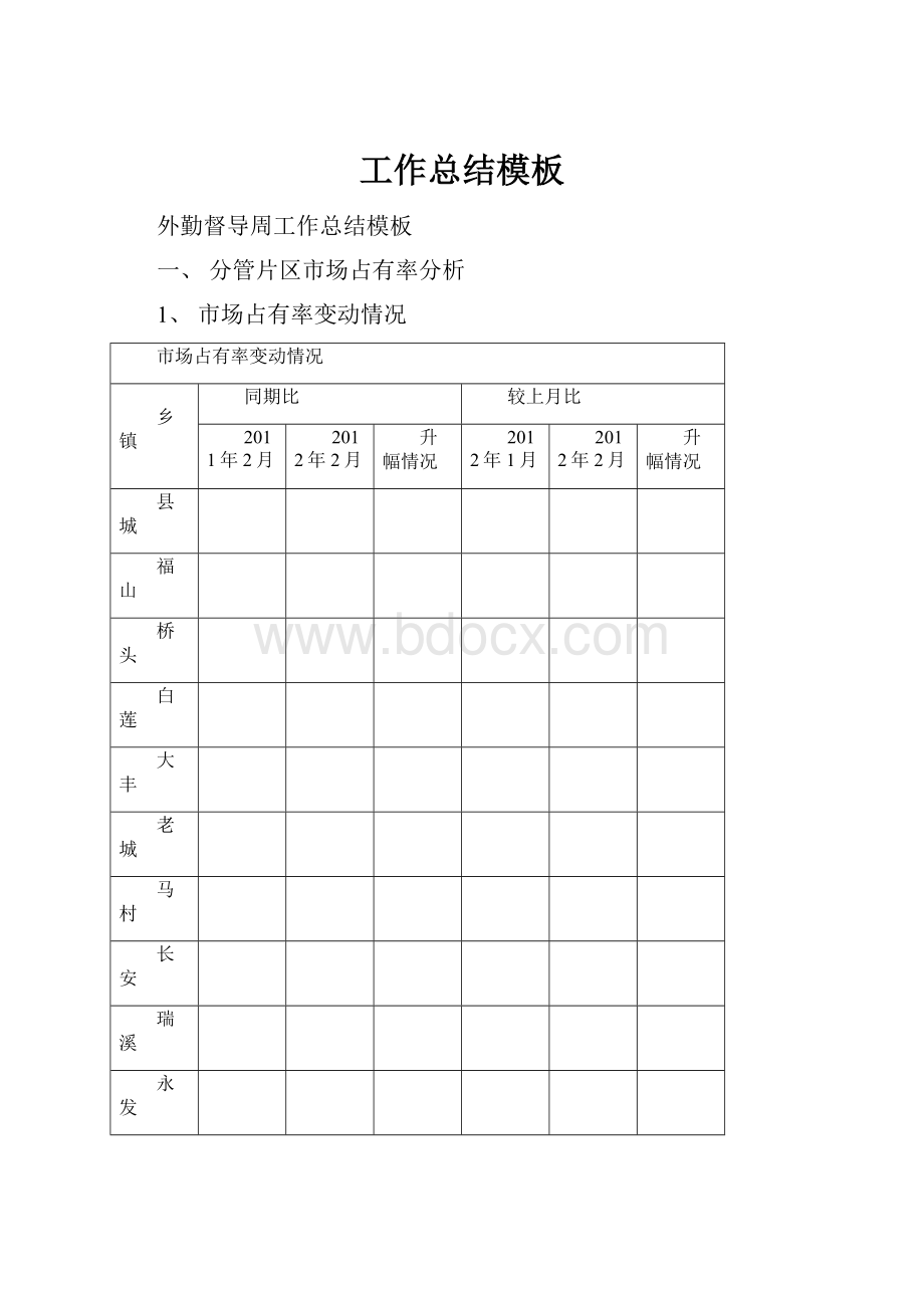 工作总结模板Word格式.docx