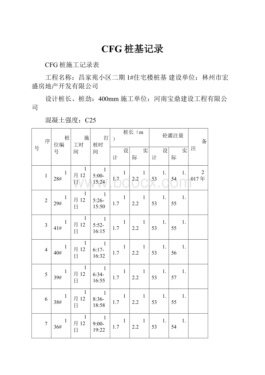 CFG桩基记录Word格式文档下载.docx_第1页