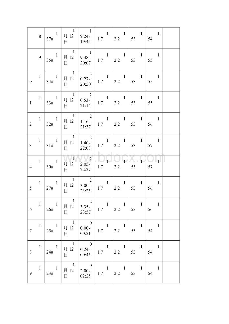 CFG桩基记录Word格式文档下载.docx_第2页