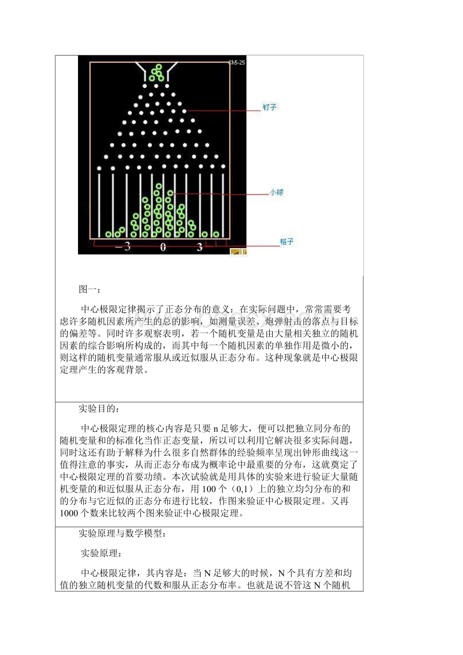 均匀分布的和的分布服从正态分布.docx_第2页