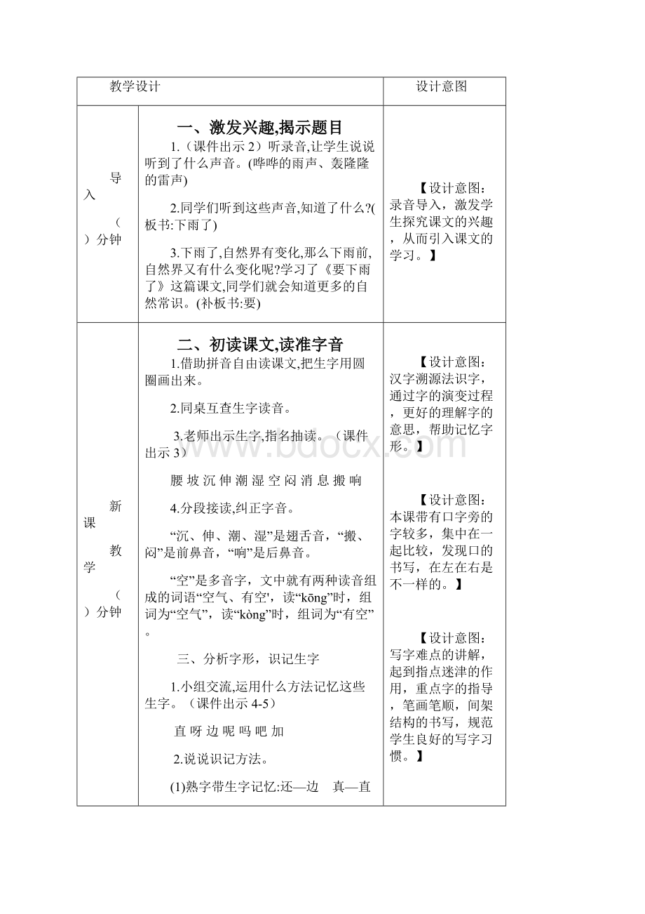 一年级下册语文第六单元语文14要下雨了教案.docx_第2页