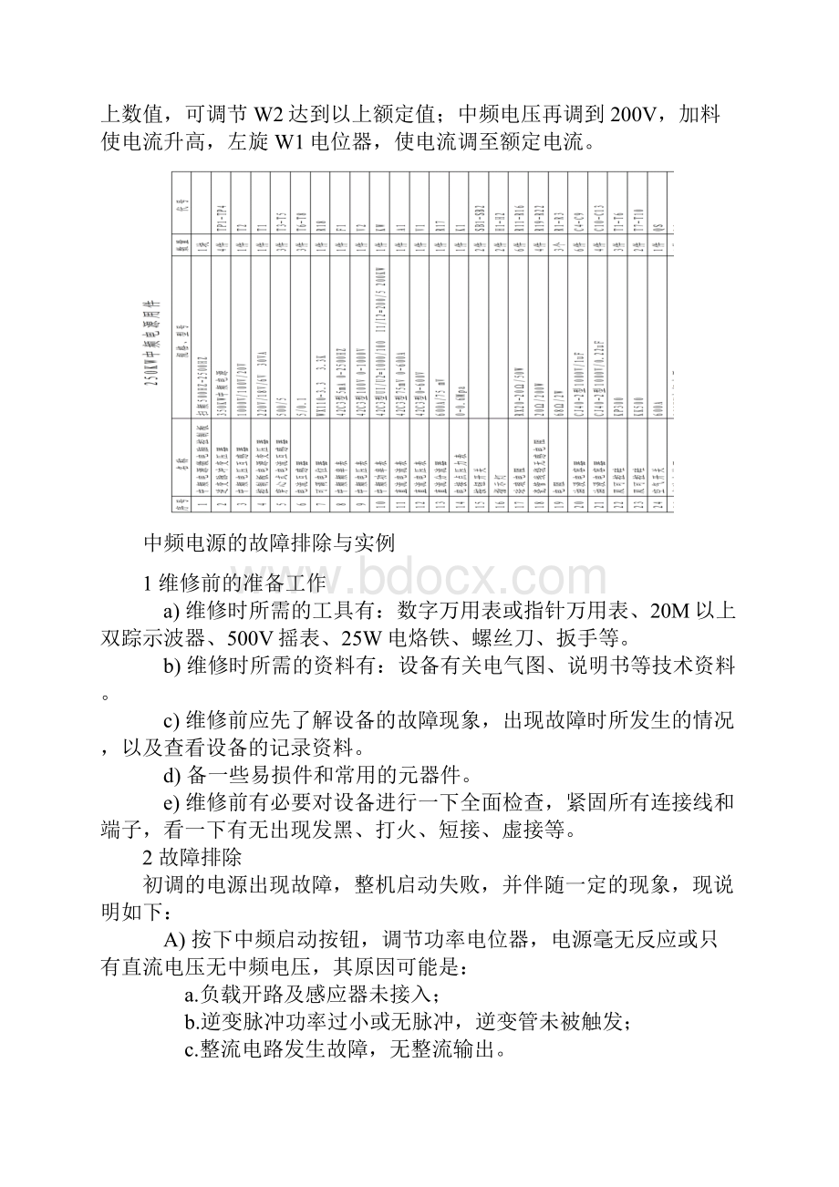 中频电源原理图及调试方法故障排除与实例.docx_第2页