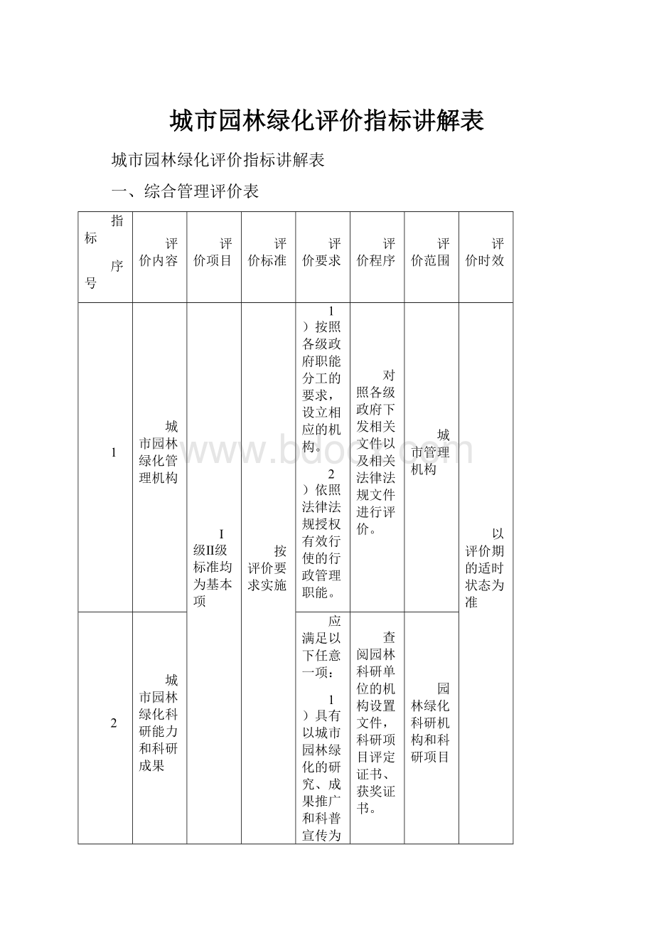 城市园林绿化评价指标讲解表Word格式.docx