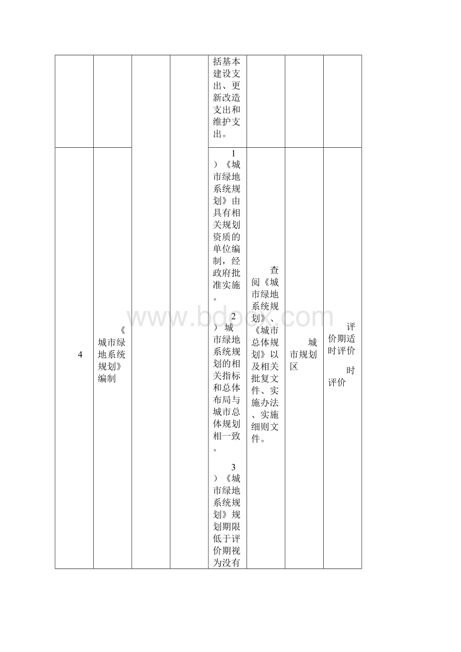 城市园林绿化评价指标讲解表.docx_第3页