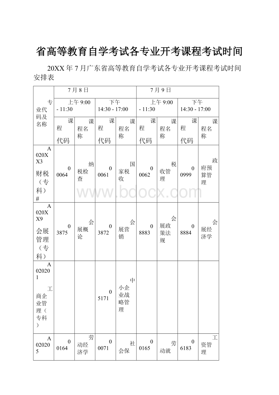 省高等教育自学考试各专业开考课程考试时间.docx_第1页