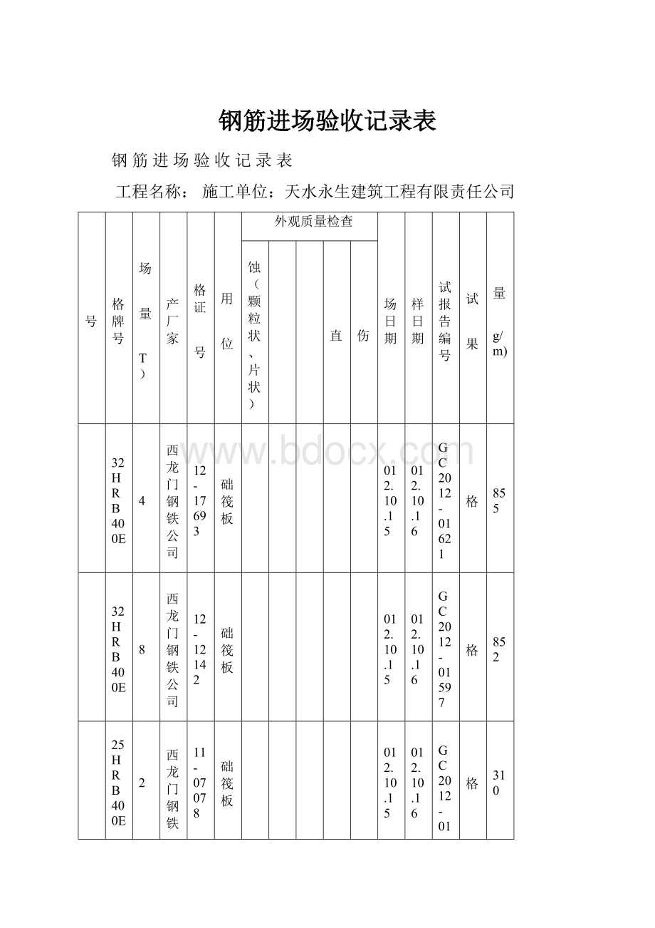 钢筋进场验收记录表.docx_第1页