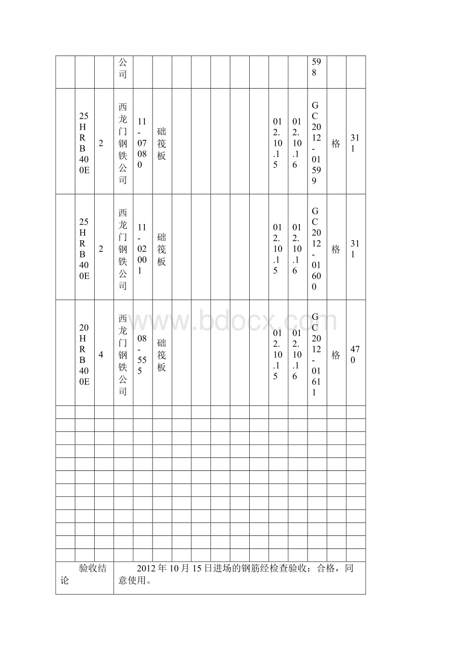 钢筋进场验收记录表.docx_第2页