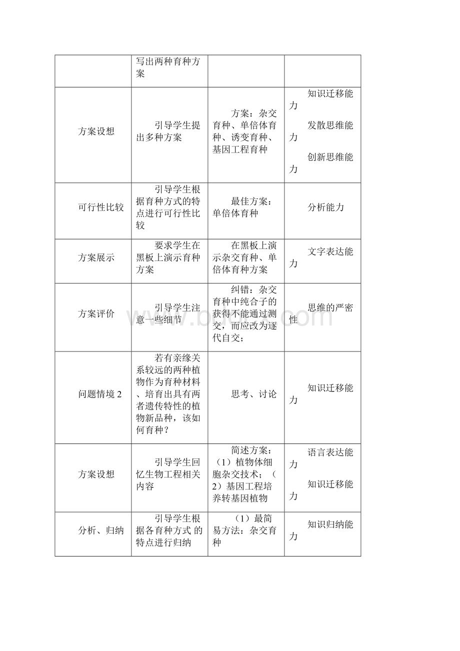 生物育种教学设计.docx_第3页