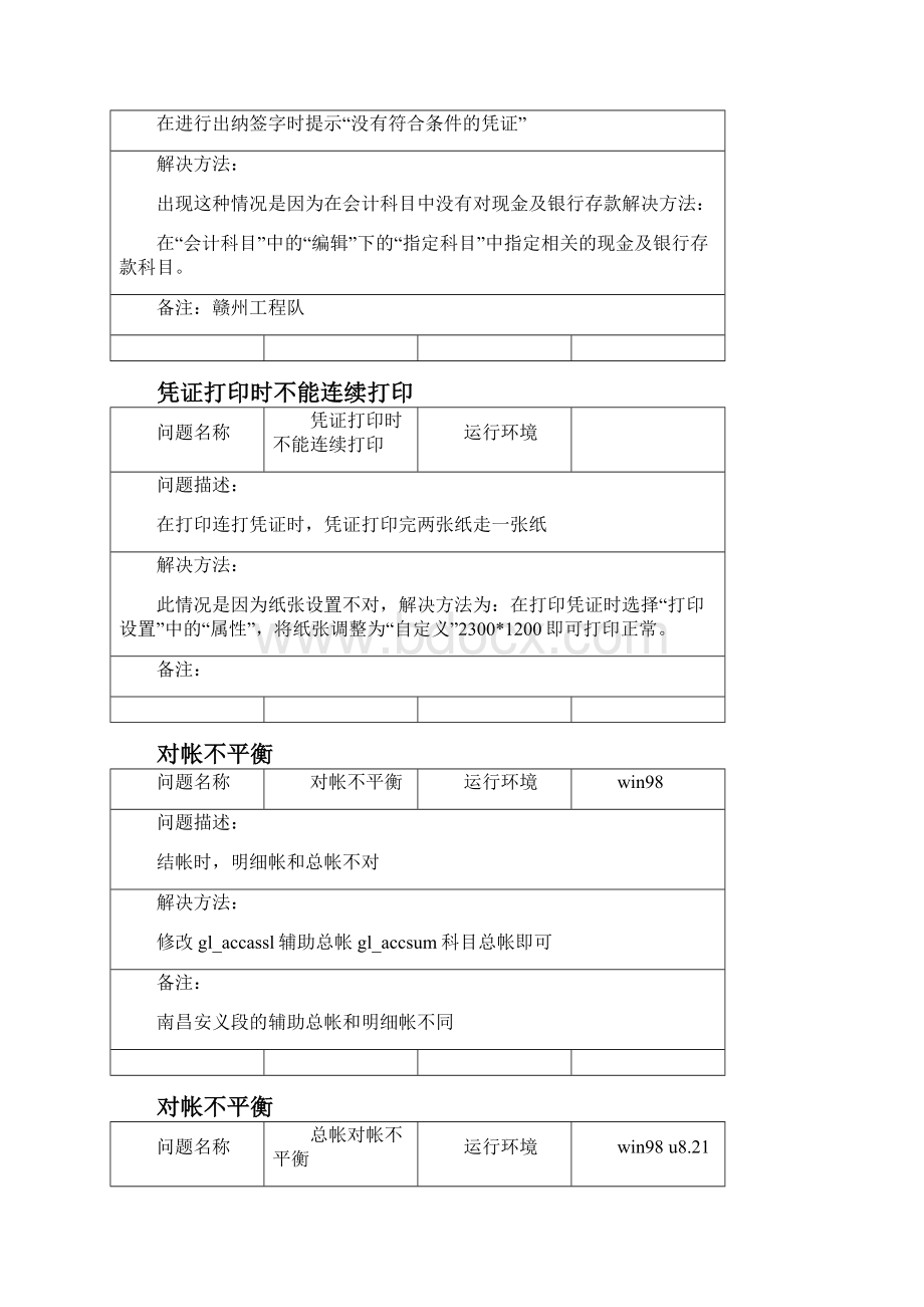 用友故障Word格式.docx_第3页