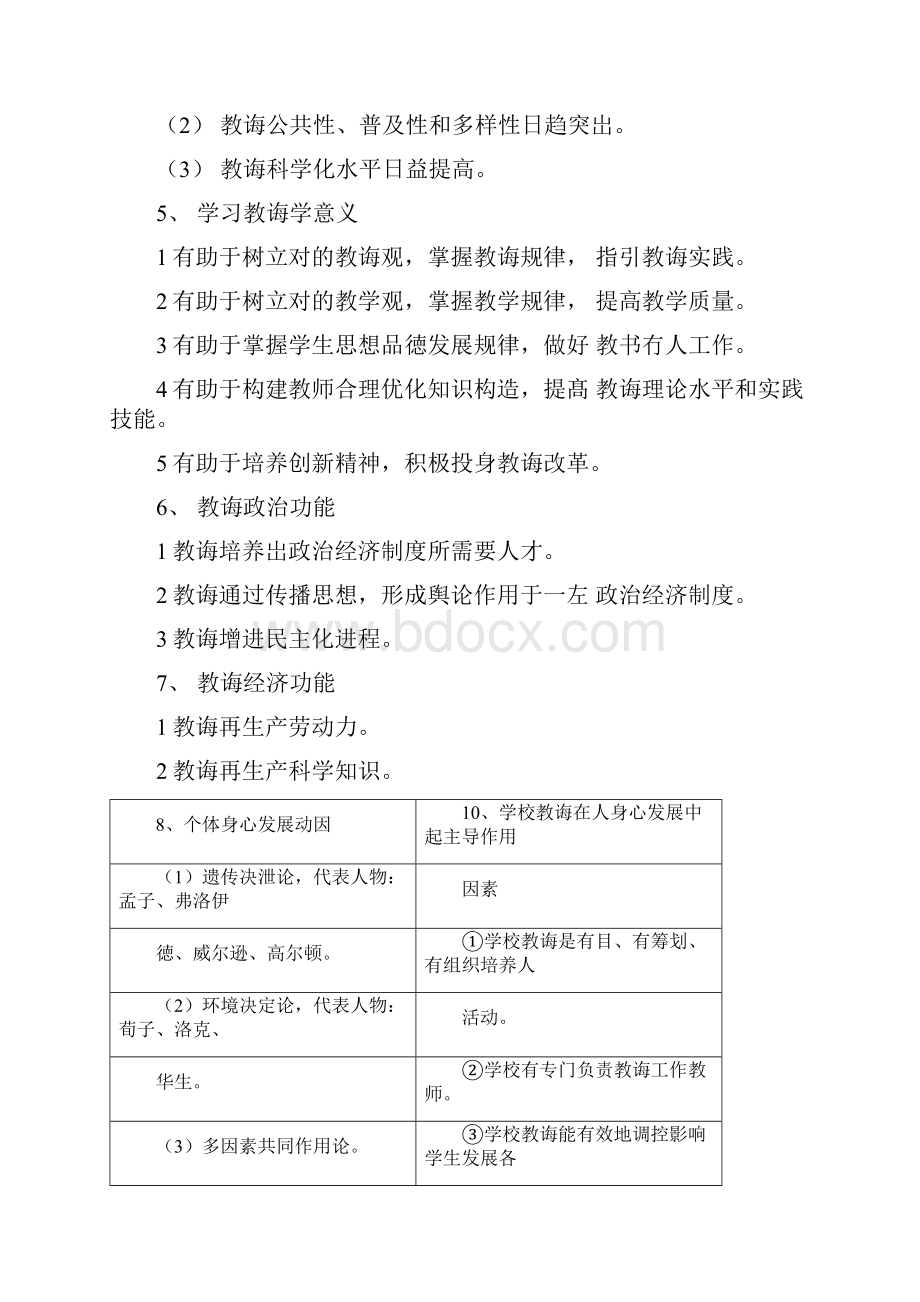 教师招聘考试教育理论基础知识必考的145个重点Word文件下载.docx_第2页