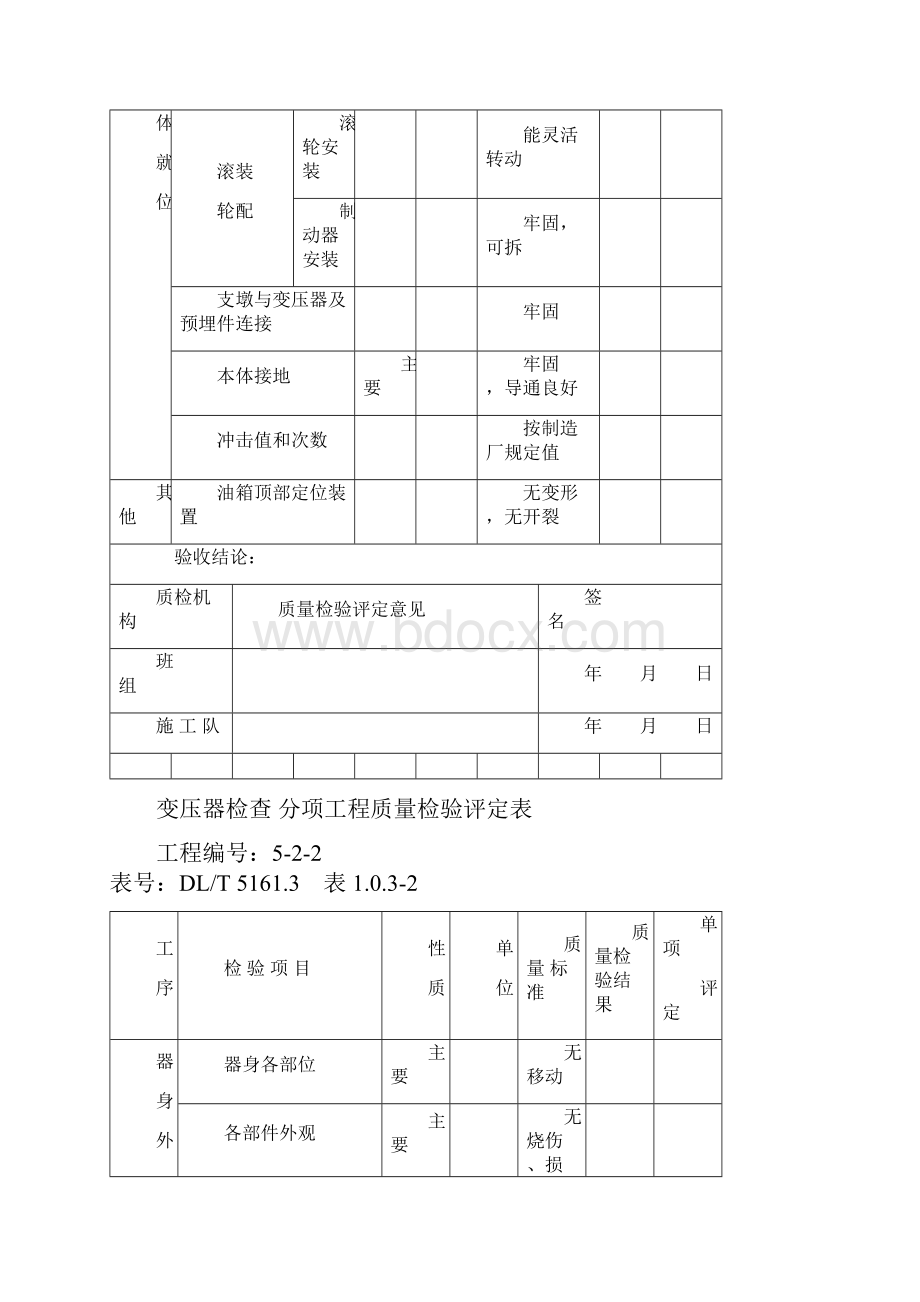 4备用变压器分部剖析Word格式文档下载.docx_第3页