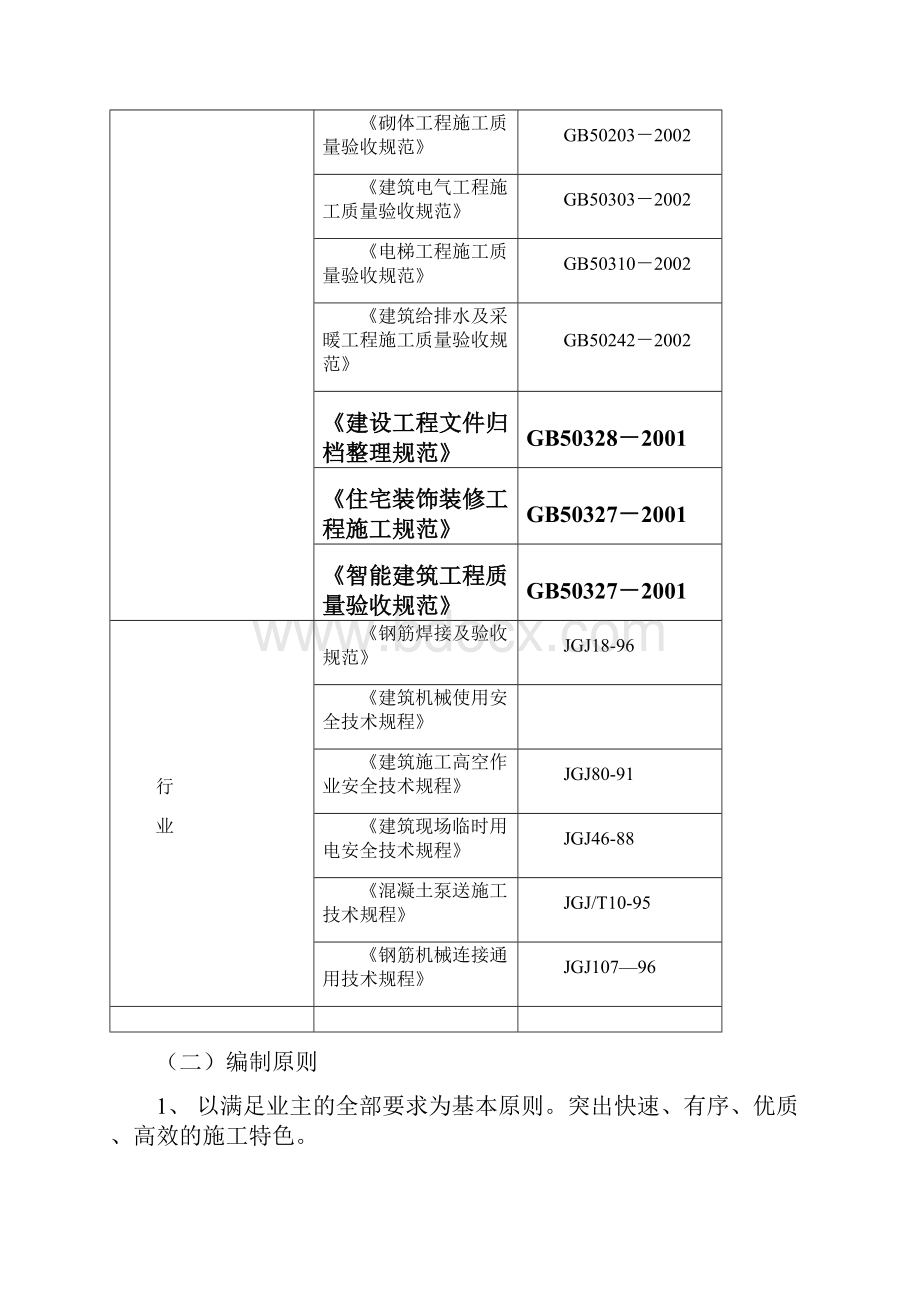 最新版剪力墙结构项目施工组织设计Word文件下载.docx_第2页