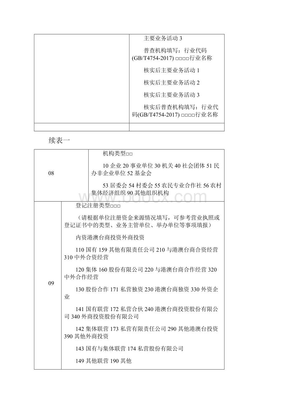 法人与产业活动单位清查情况.docx_第3页