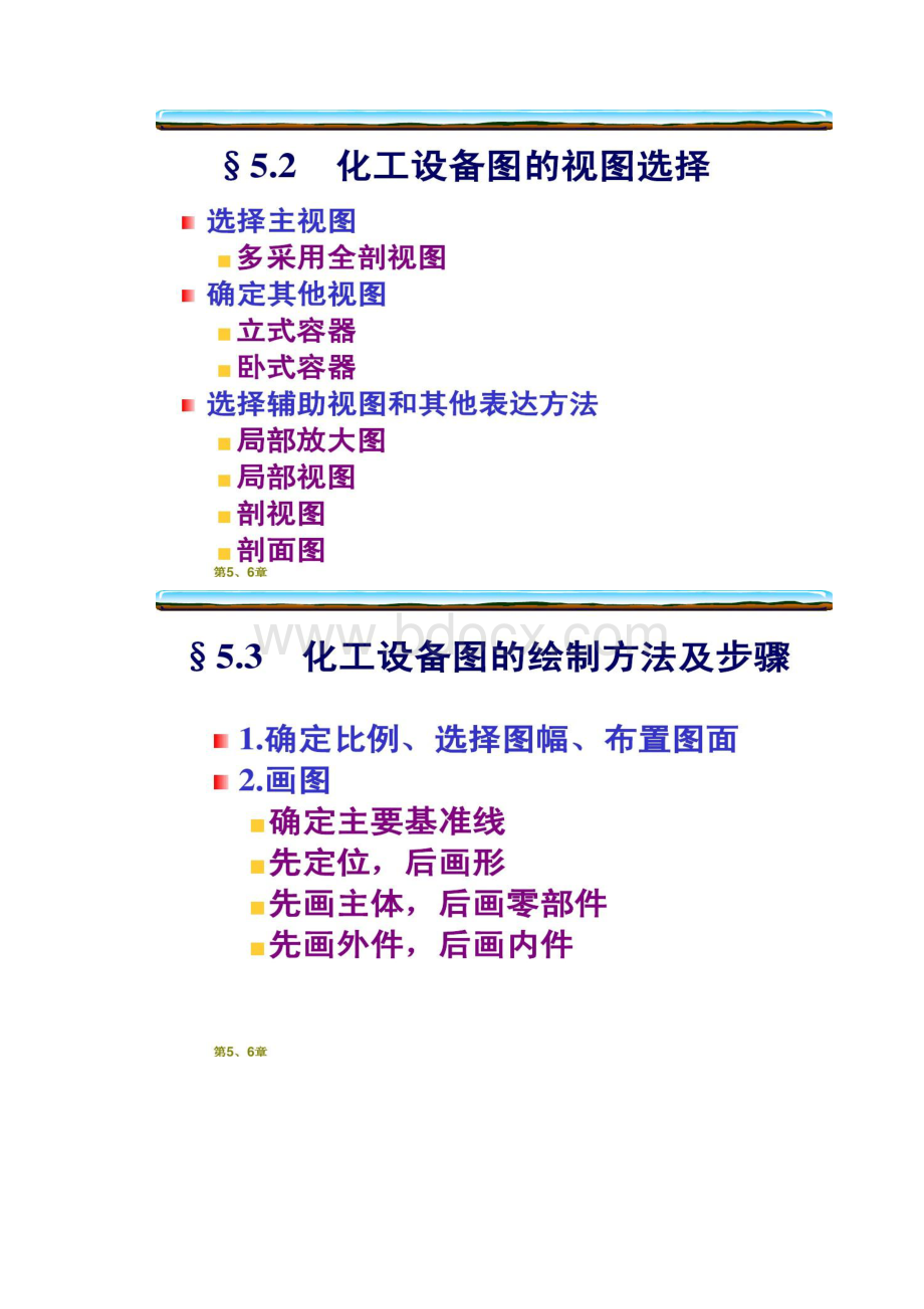 图文第五章第六章绘制化工设备图阅读化工设备图精Word下载.docx_第3页