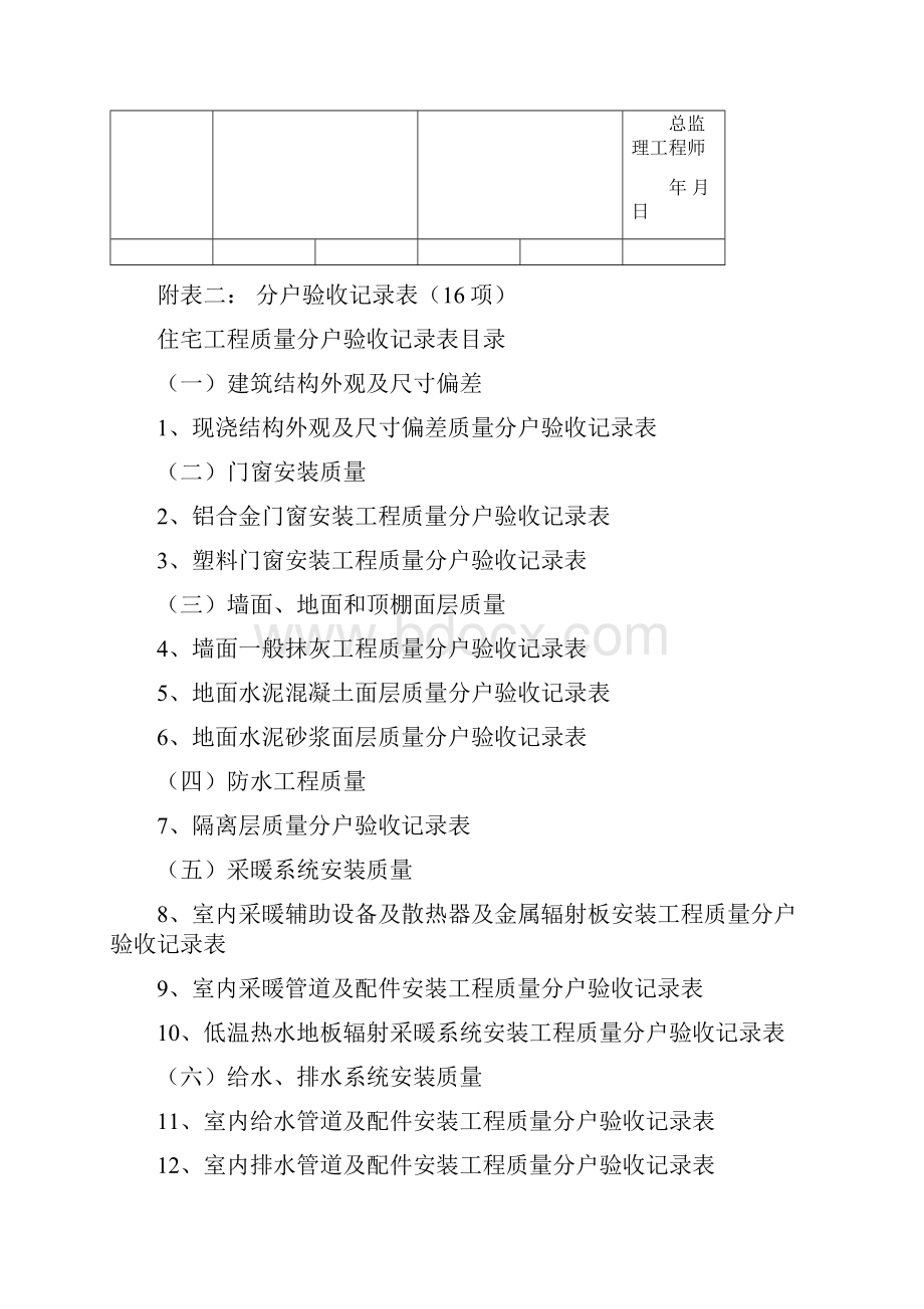 住宅分户验收表格DOC 21页.docx_第2页