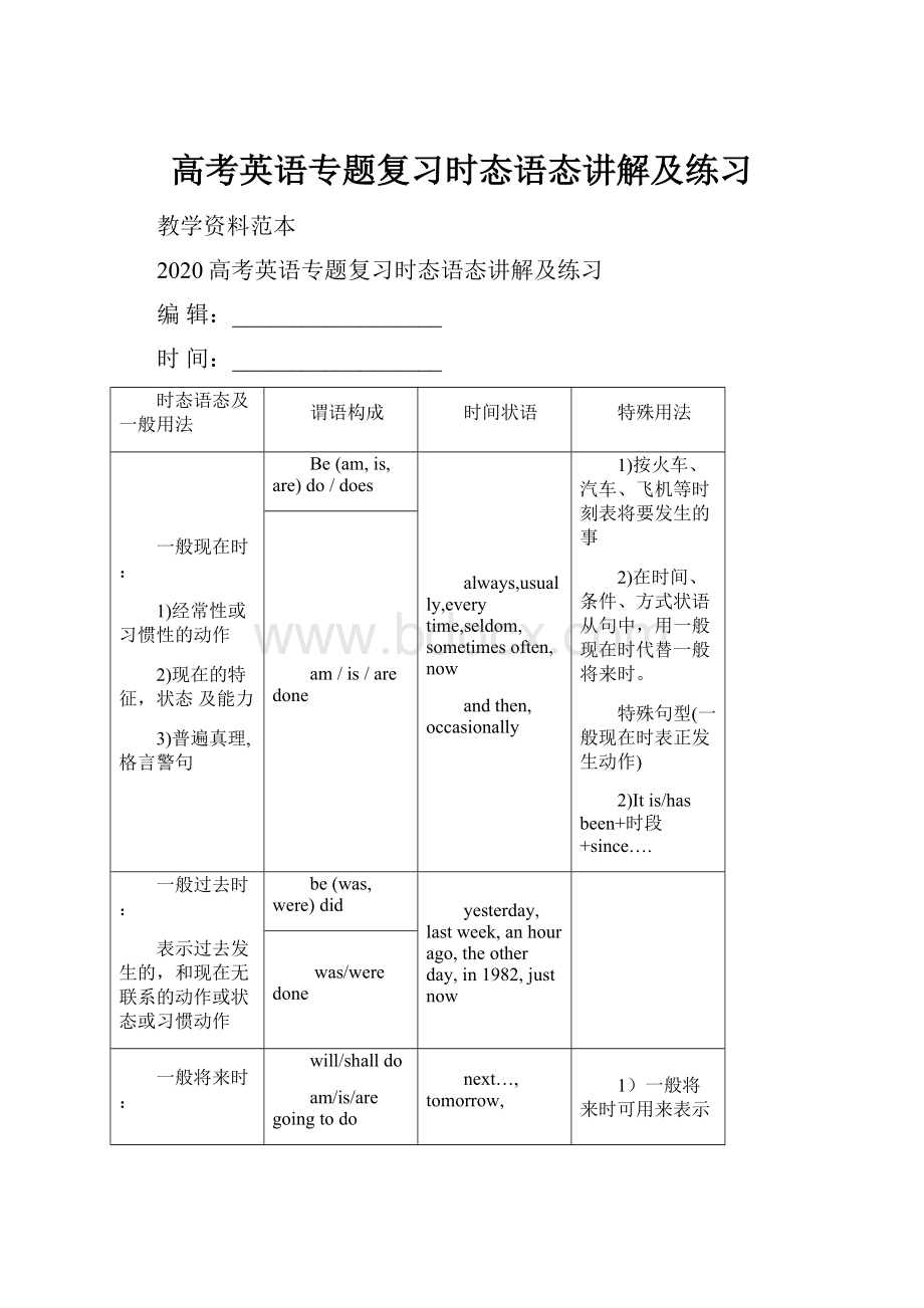 高考英语专题复习时态语态讲解及练习.docx_第1页