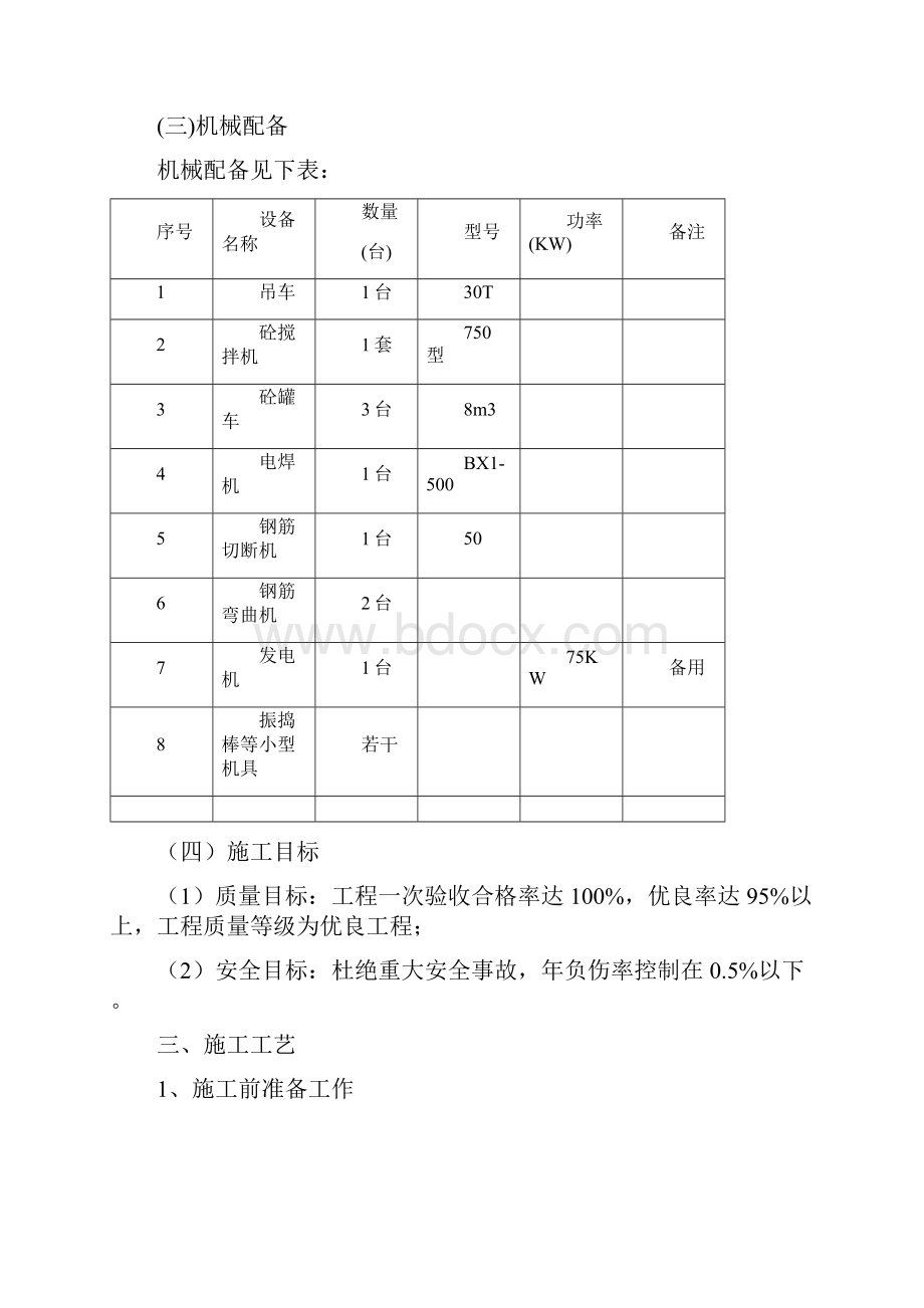 盖梁施工方案.docx_第2页