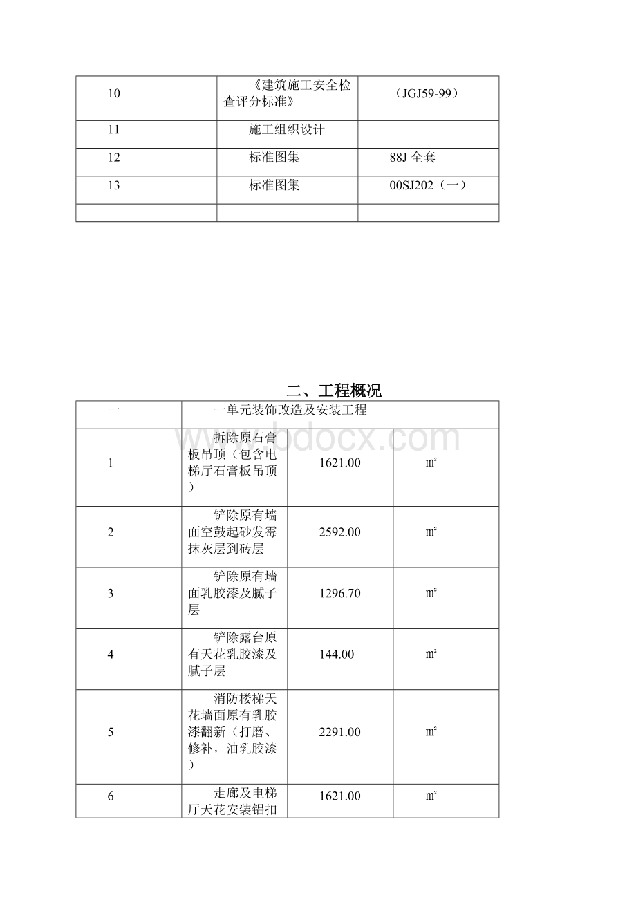 住宅小区楼装修工程施工方案.docx_第3页