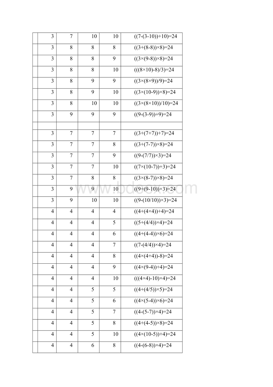 小学生算24点题目及答案解析汇总.docx_第3页