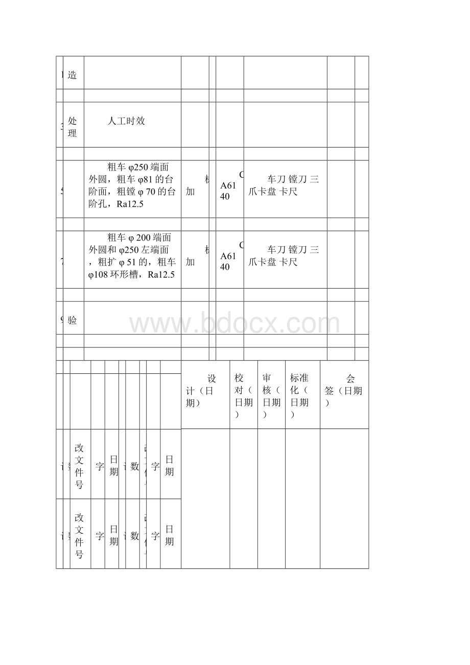 机械加工工艺规程jz307706.docx_第2页