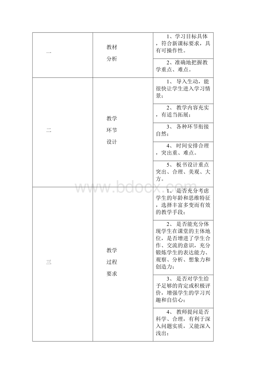 初一上册数学第一章《丰富的图形世界》Word文档下载推荐.docx_第2页