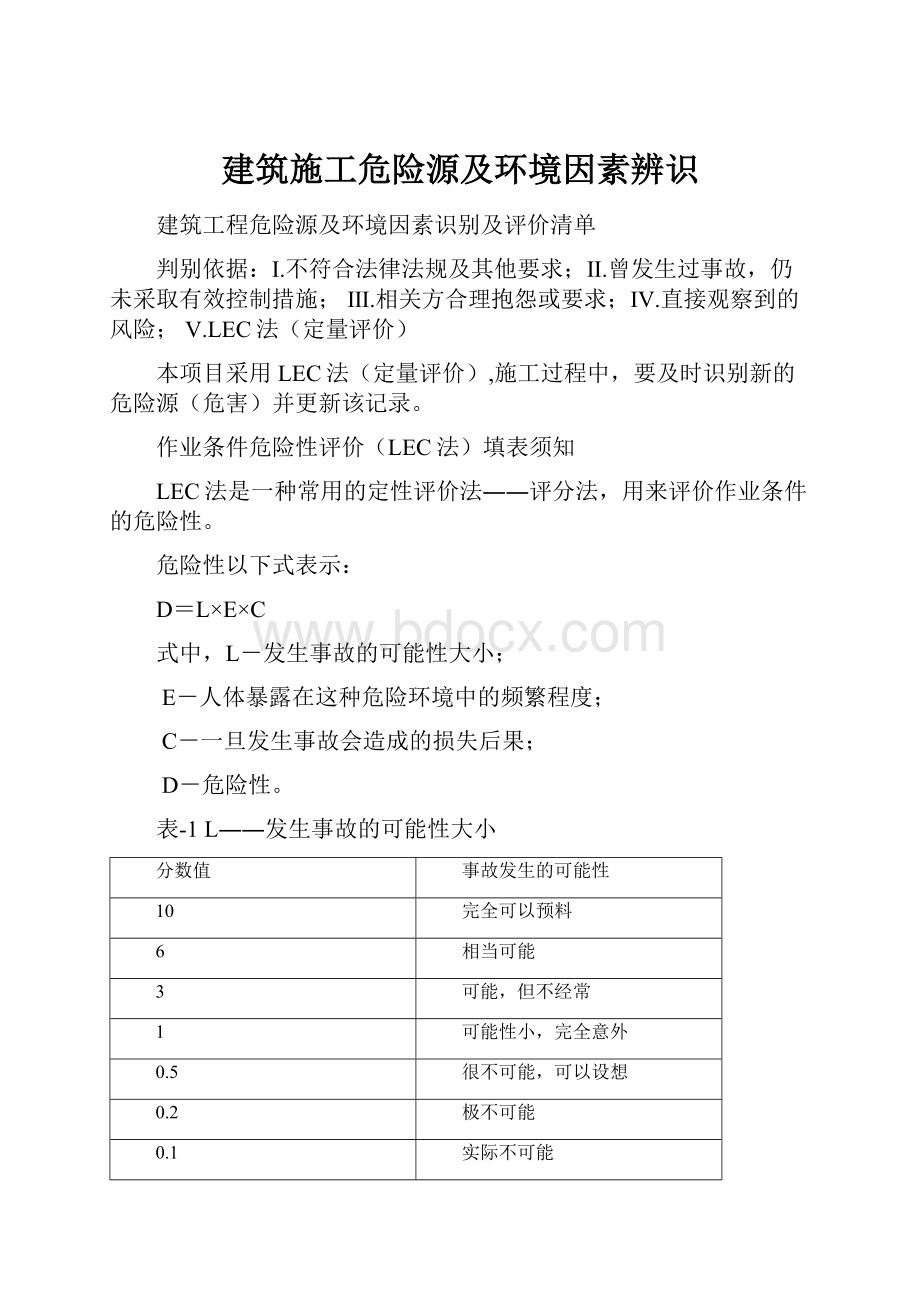 建筑施工危险源及环境因素辨识.docx_第1页