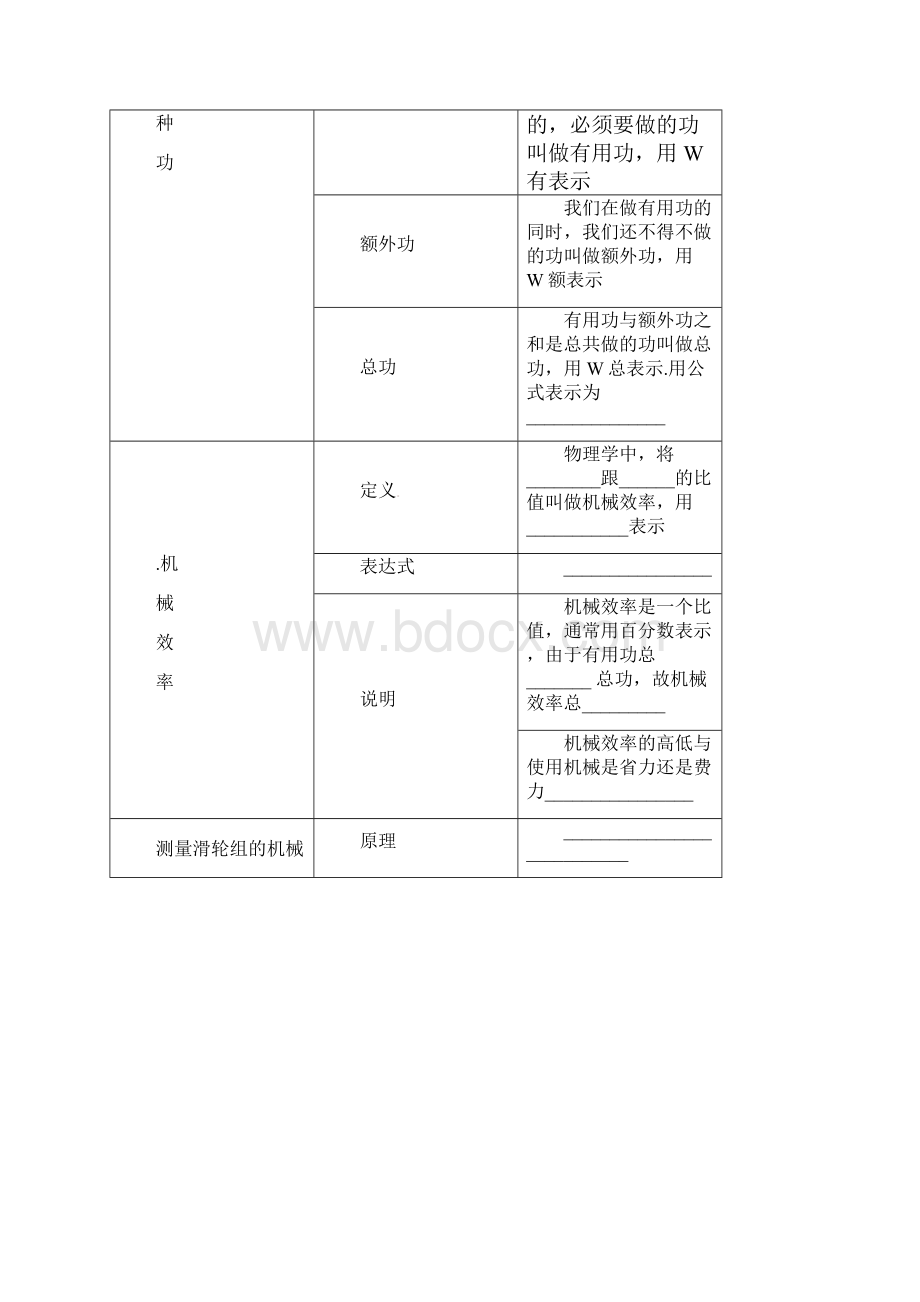 最新贵州专版中考物理考点复习第14讲+功+功率+机械效率含答案.docx_第3页