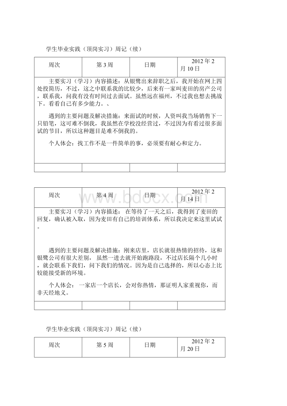 房产经纪人建筑工程实习周记20篇.docx_第2页